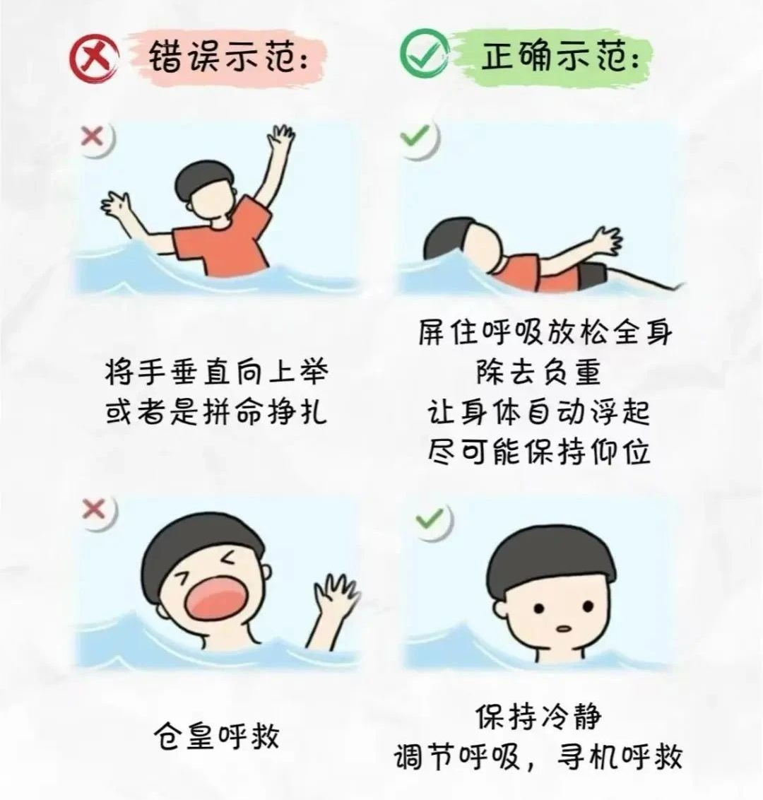 珍惜生命遠離溺水——防溺水安全教育